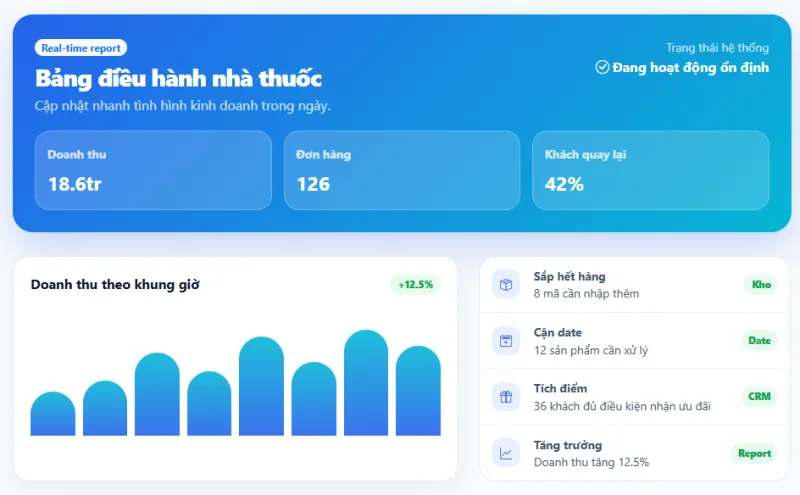 Hạn sử dụng