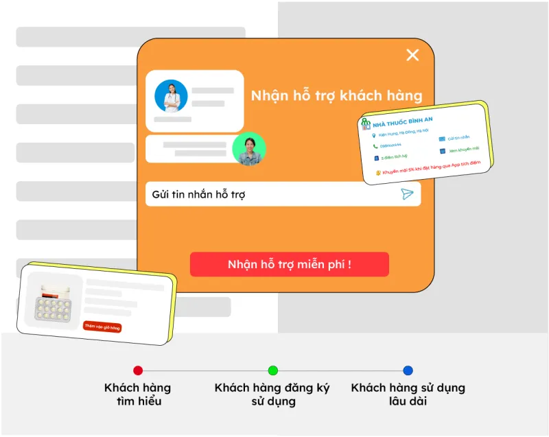 2. Giữ chân khách hàng tiềm năng khi đã kết nối với doanh nghiệp của bạn.